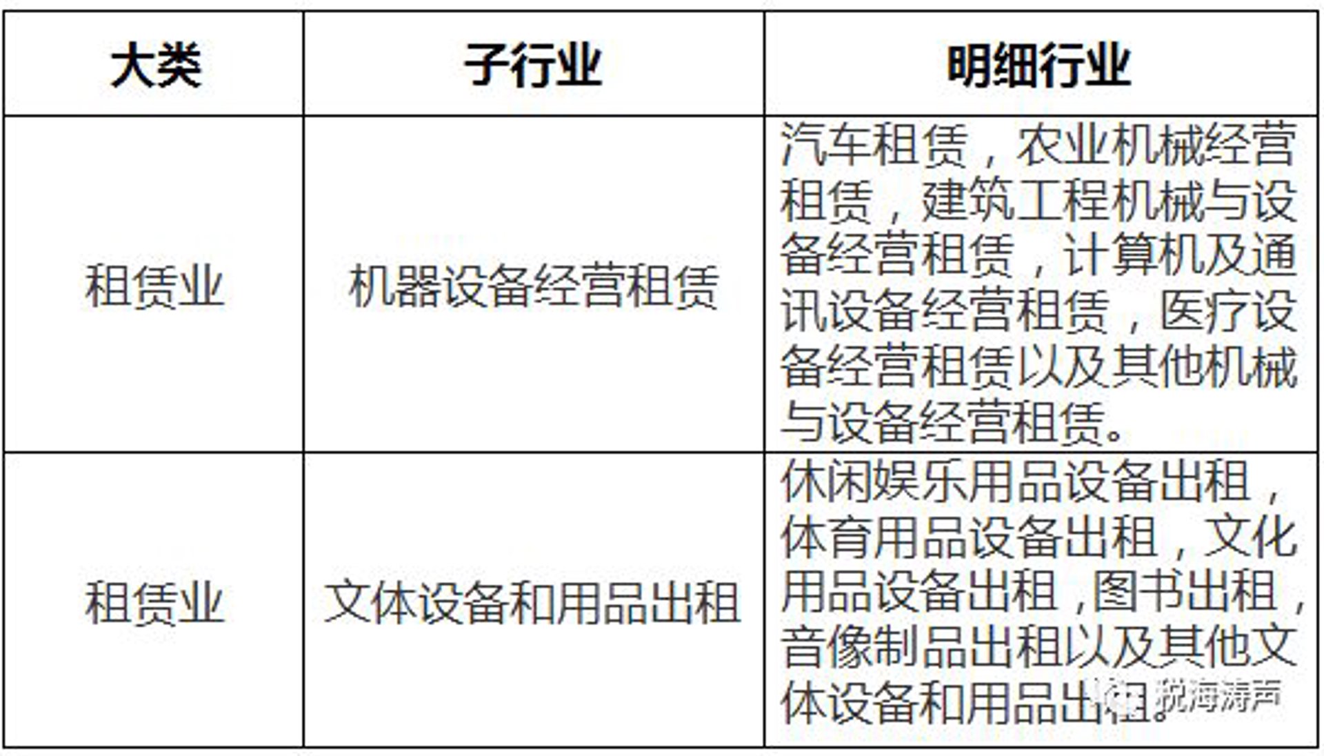 展务广告